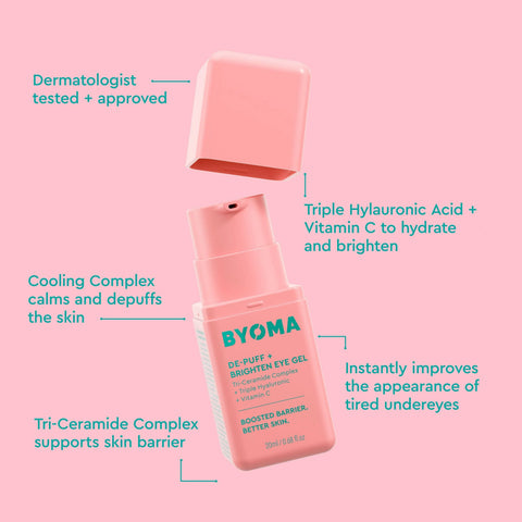 De-Puff + Brighten Eye Gel