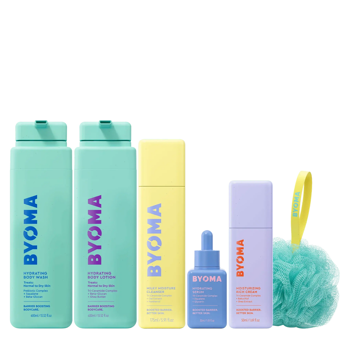 Hydration Head to Toe