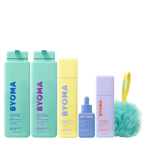 Hydration Head to Toe